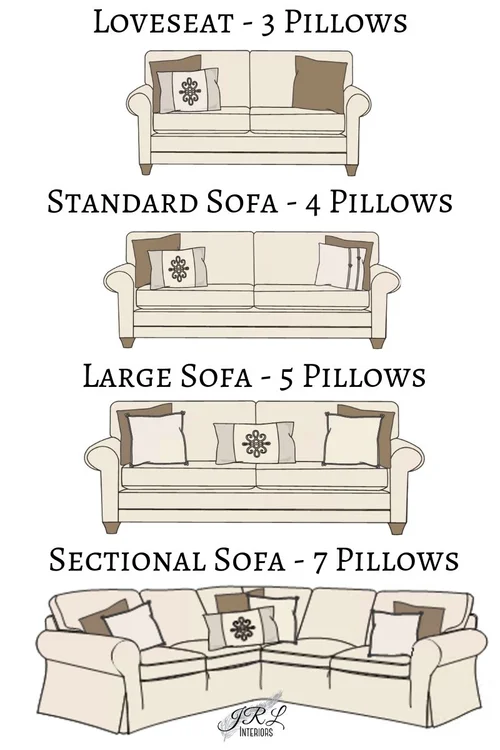 Pillow arrangements on sofa online